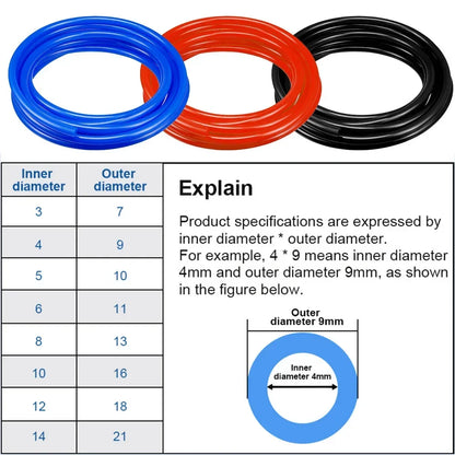 Blue/Red/Black Inner Diameter 3mm, 4mm, 5mm, 6mm, 8mm Car Vacuum Silicone Hose Auto Racing Intercooler Line Pipe Tube 1.5 Meter